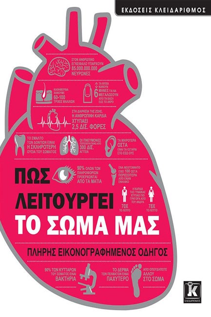 ΠΩΣ ΛΕΙΤΟΥΡΓΕΙ ΤΟ ΣΩΜΑ ΜΑΣ