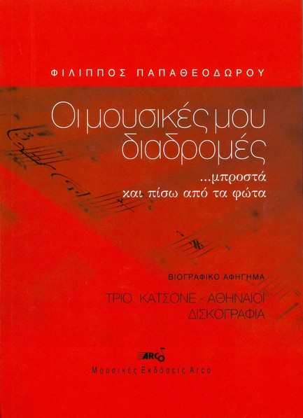 ΟΙ ΜΟΥΣΙΚΕΣ ΜΟΥ ΔΙΑΔΡΟΜΕΣ