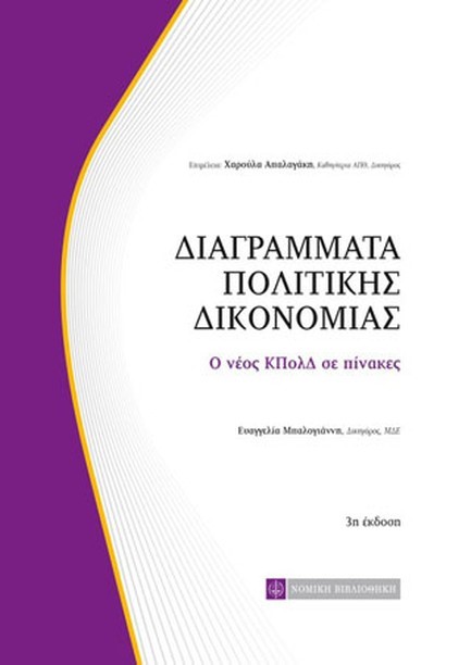 ΔΙΑΓΡΑΜΜΑΤΑ ΠΟΛΙΤΙΚΗΣ ΔΙΚΟΝΟΜΙΑΣ