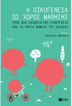 Η ΟΙΚΟΓΕΝΕΙΑ ΩΣ ΧΩΡΟΣ ΜΑΘΗΣΗΣ