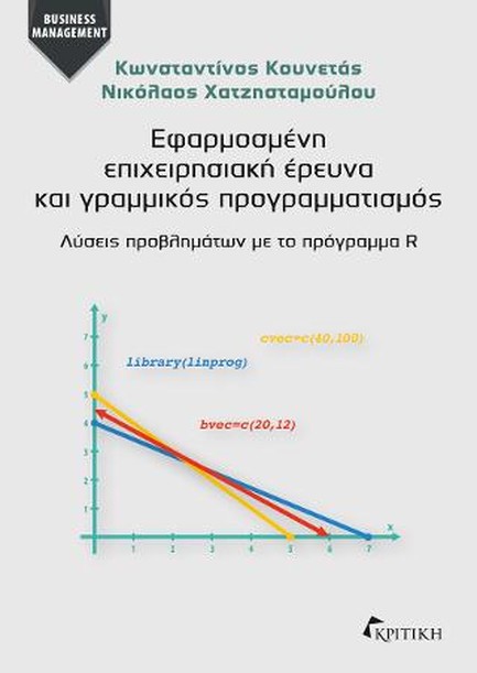 ΕΦΑΡΜΟΣΜΕΝΗ ΕΠΙΧΕΙΡΗΣΙΑΚΗ ΕΡΕΥΝΑ & ΓΡΑΜΜΙΚΟΣ ΠΡΟΓΡΑΜΜΑΤΙΣΜΟΣ