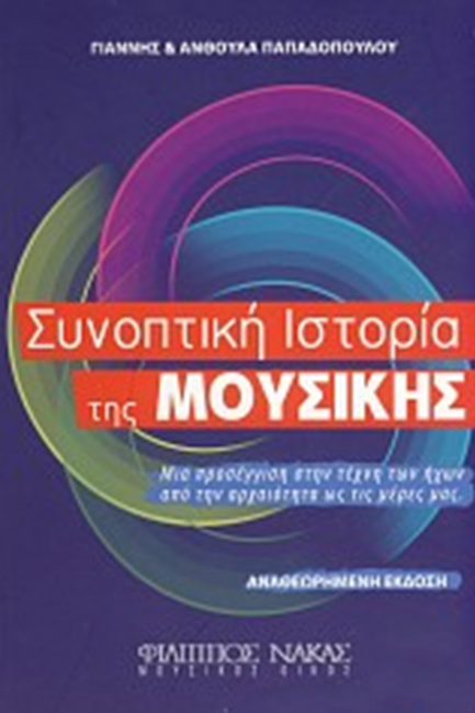 ΣΥΝΟΠΤΙΚΗ ΙΣΤΟΡΙΑ ΤΗΣ ΜΟΥΣΙΚΗΣ
