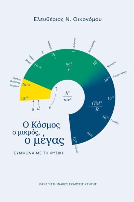 Ο ΚΟΣΜΟΣ Ο ΜΙΚΡΟΣ, Ο ΜΕΓΑΣ (ΣΥΜΦΩΝΑ ΜΕ ΤΗ ΦΥΣΙΚΗ)