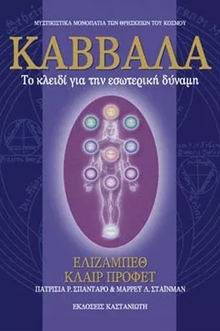 ΚΑΒΒΑΛΑ ΤΟ ΚΛΕΙΔΙ ΓΙΑ ΤΗΝ ΕΣΩΤΕΡΙΚΗ ΔΥΝΑΜΗ