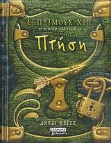 ΣΕΠΤΙΜΟΥΣ ΧΙΠ 2-ΠΤΗΣΗ