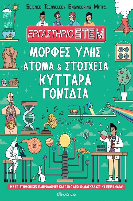 ΜΟΡΦΕΣ ΥΛΗΣ-ΑΤΟΜΑ ΚΑΙ ΣΤΟΙΧΕΙΑ-ΚΥΤΤΑΡΑ-ΓΟΝΙΔΙΑ