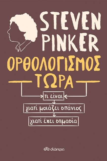 ΟΡΘΟΛΟΓΙΣΜΟΣ ΤΩΡΑ
