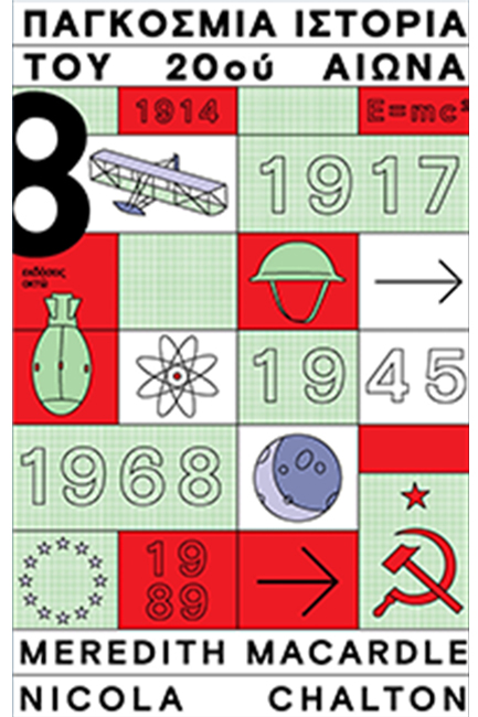 ΠΑΓΚΟΣΜΙΑ ΙΣΤΟΡΙΑ ΤΟΥ 20ου ΑΙΩΝΑ