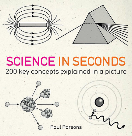 SCIENCE IN SECONDS PB