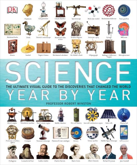 SCIENCE YEAR BY YEAR HB