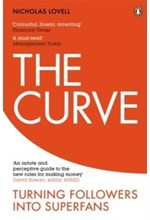 THE CURVE PB