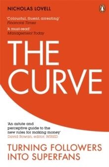 THE CURVE PB