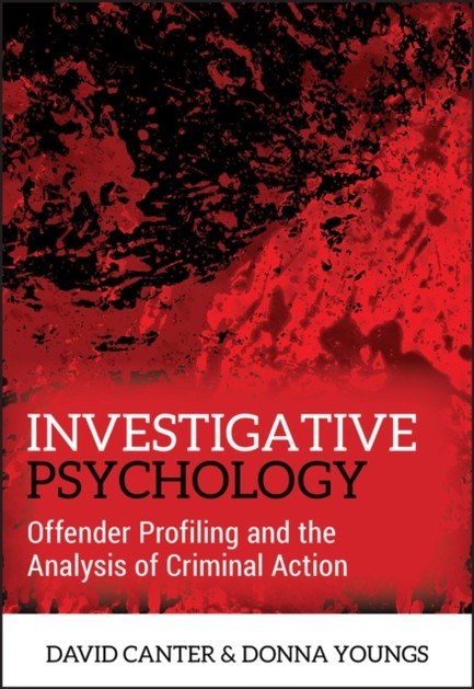 INVESTIGATE PSYCHOLOGY