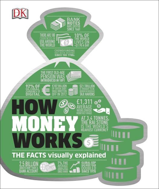 HOW MONEY WORKS HB