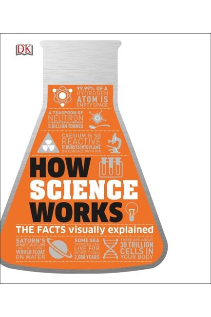 HOW SCIENCE WORKS HB