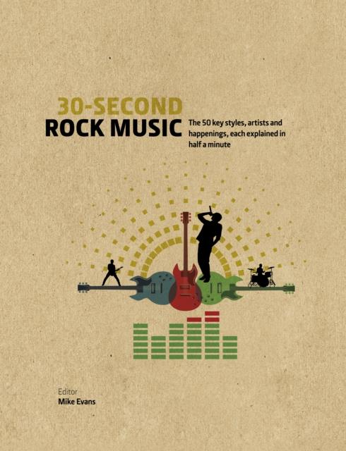 30-SECOND ROCK MUSIC