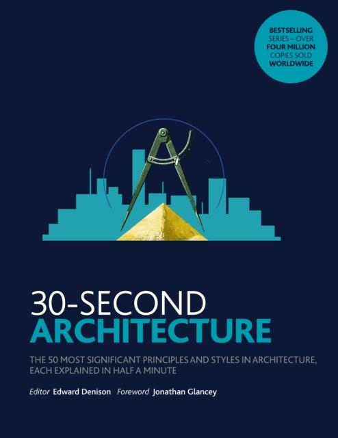 30 SECOND ARCHITECTURE