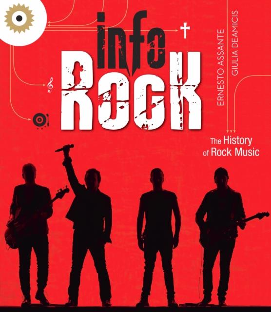 INFO ROCK-THE HISTORY OF ROCK MUSIC