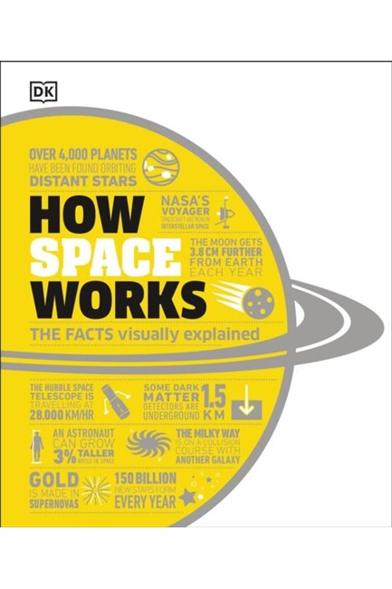 HOW SPACE WORKS