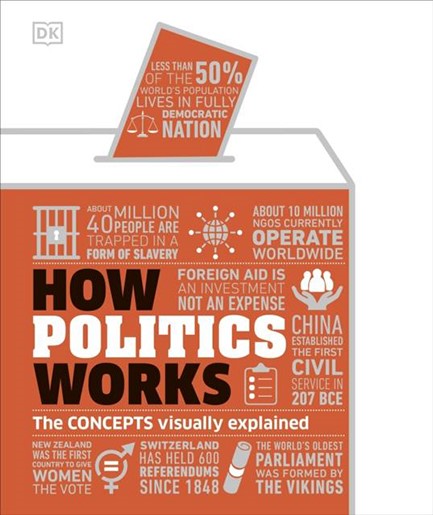 HOW POLITICS WORKS HB