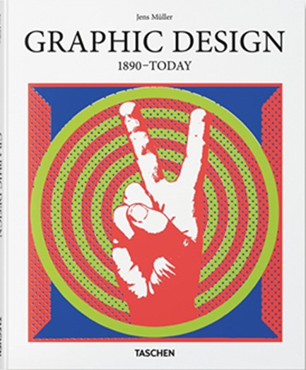 GRAPHIC DESIGN 1890 TODAY