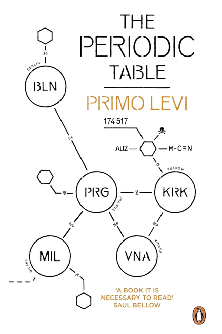 THE PERIODIC TABLE PB