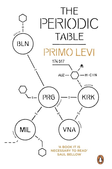 THE PERIODIC TABLE PB