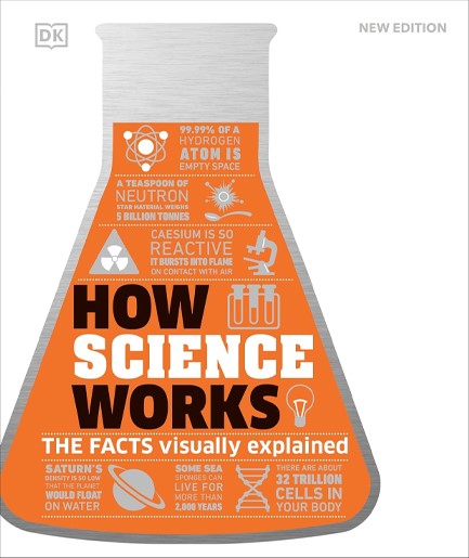 HOW SCIENCE WORKS HB