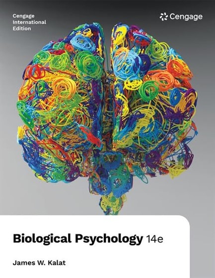 BIOLOGICAL PSYCHOLOGY