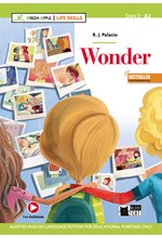 GA 1: WONDER