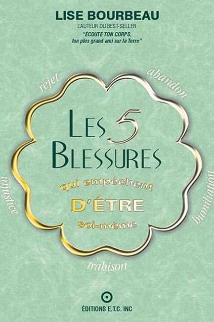 LES CINQ BLESSURES QUI EMPECHENT D'ETRE SOI-MEME
