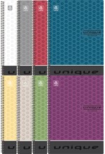 ΤΕΤΡΑΔΙΟ ΣΠΙΡΑΛ 17*25 2ΘΕΜ.60Φ.UNIQUE