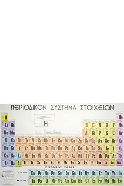 ΠΙΝΑΚΑΣ ΠΕΡΙΟΔΙΚΩΝ ΧΗΜΙΚΩΝ ΣΤΟΙΧΕΙΩΝ 100*140 ΠΑΝΟΔΕΤΟΣ ΜΕ ΞΥΛΙΝΑ ΠΗΧΑΚΙΑ
