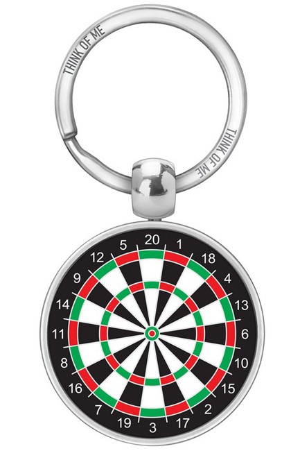 ΜΠΡΕΛΟΚ THINK OF ME-ΣΤΟΧΟΣ